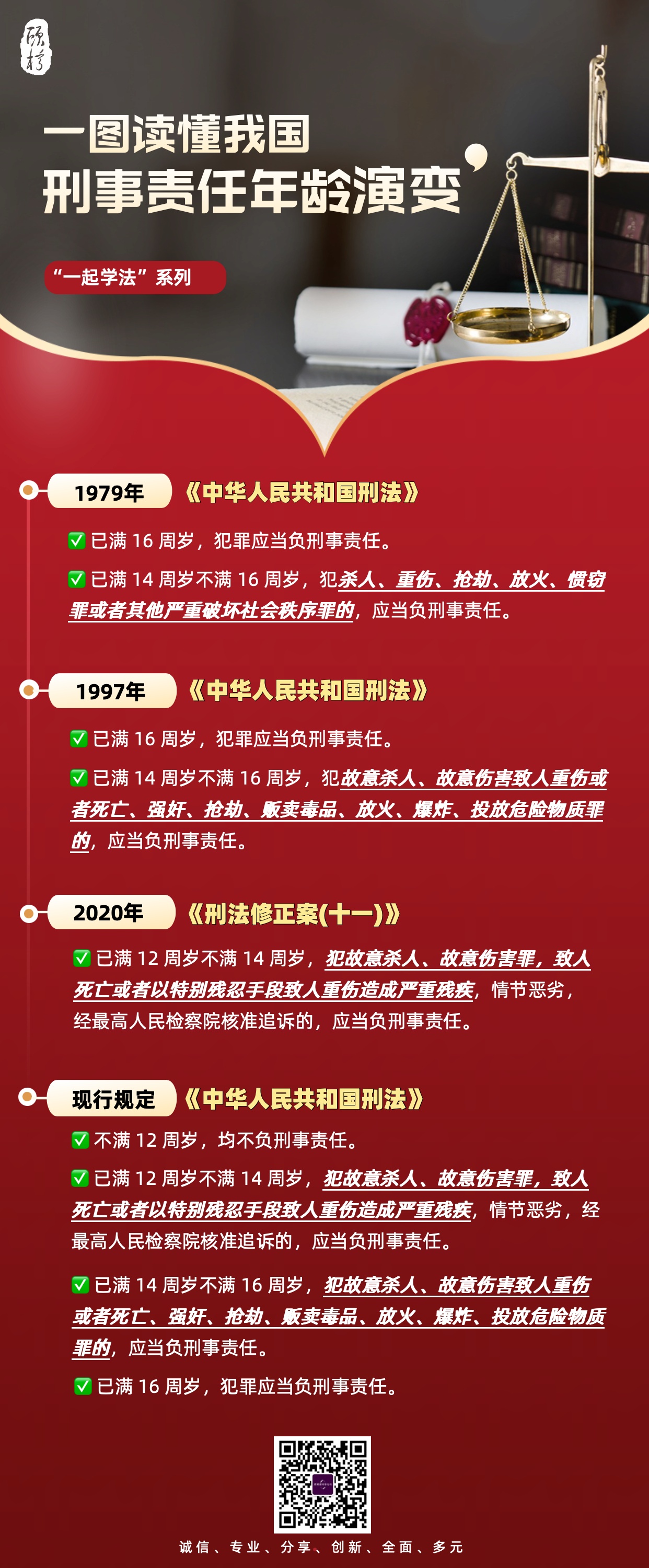刑事责任年龄.jpg